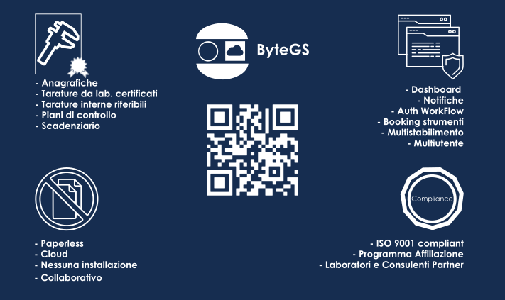ByteGS software per la gestione delle tarature